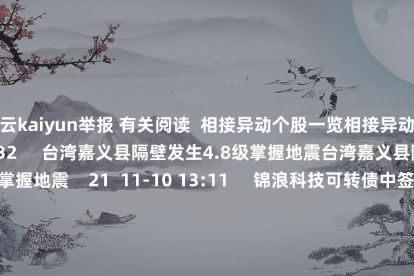 开云kaiyun举报 有关阅读  相接异动个股一览相接异动个股一览    0  11-10 18:32     台湾嘉义县隔壁发生4.8级掌握地震台湾嘉义县隔壁发生4.8级掌握地震    21  11-10 13:11     锦浪科技可转债中签号出炉 共约43.21万个锦浪科技可转债中签号出炉 共约43.21万个    18  10-20 17:29     15只个股5日量比提高5倍15只个股